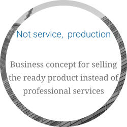 Not service,  production  Business concept for selling the ready product instead of professional services
