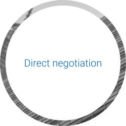 Direct negotiation